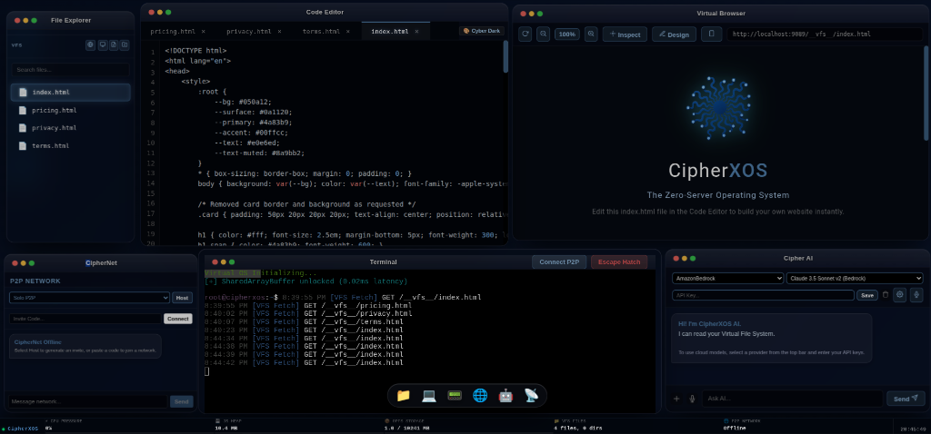 CipherXOS Desktop Environment