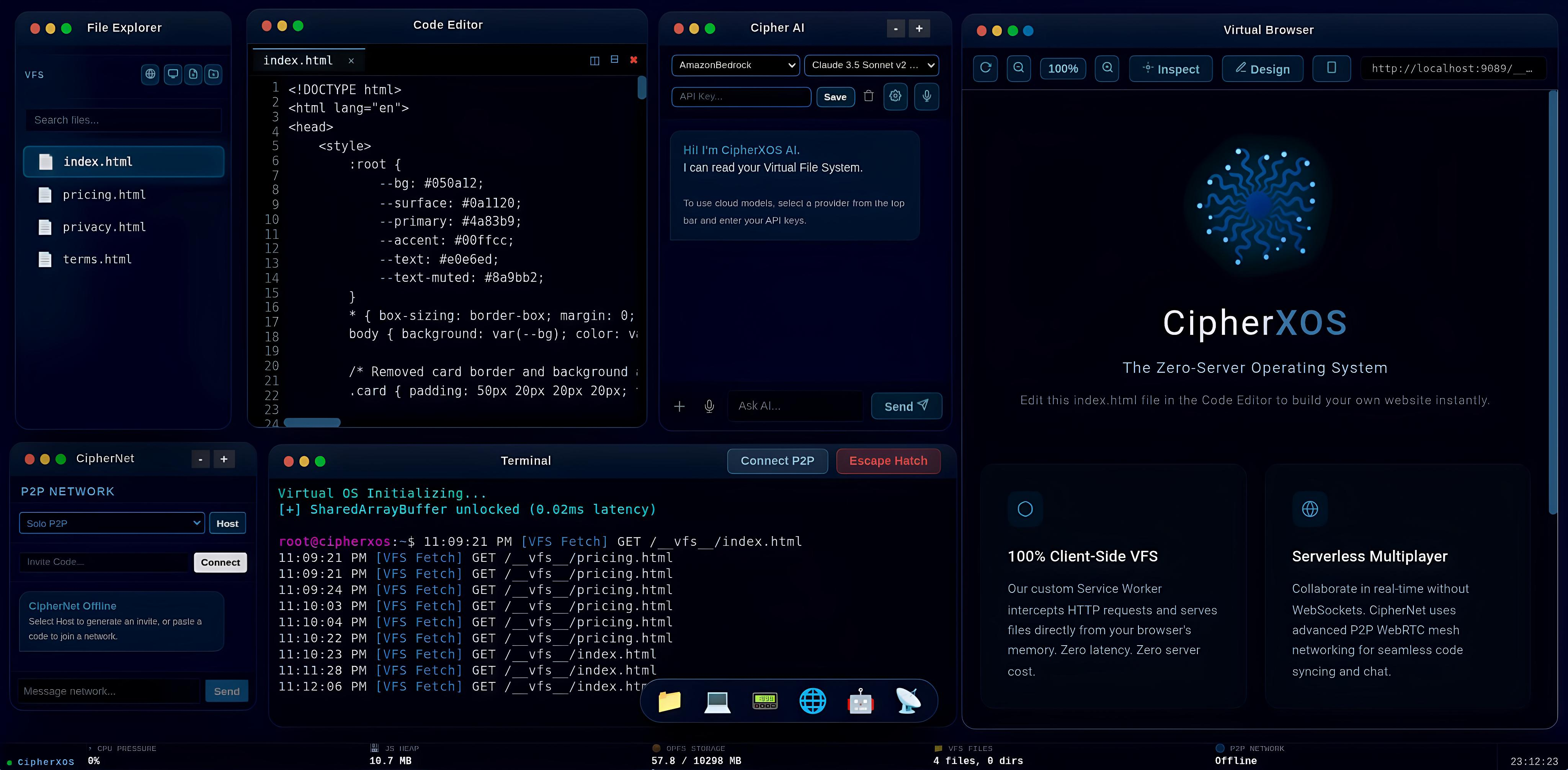 CipherXOS Desktop Environment