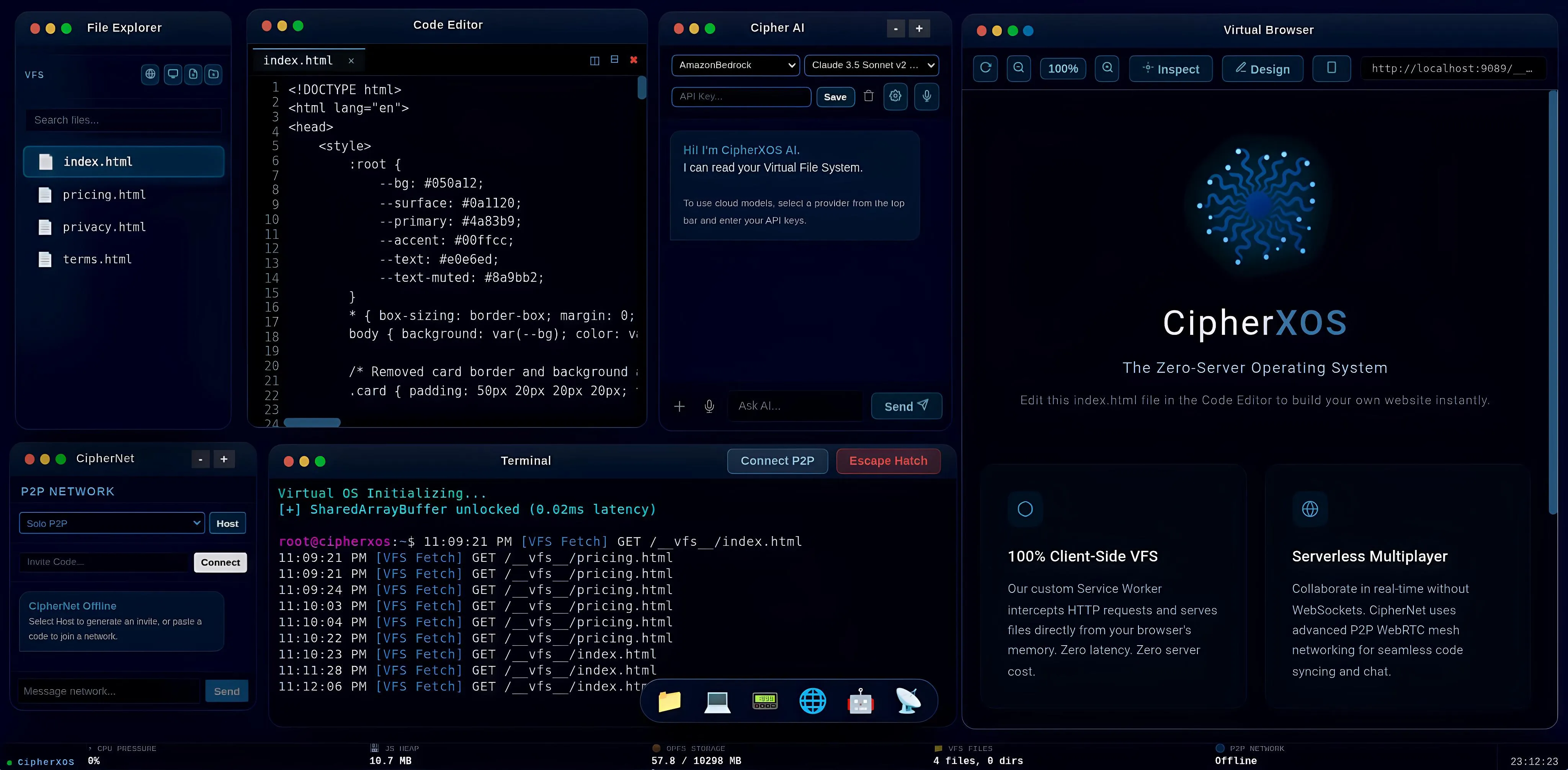 CipherXOS Desktop Environment